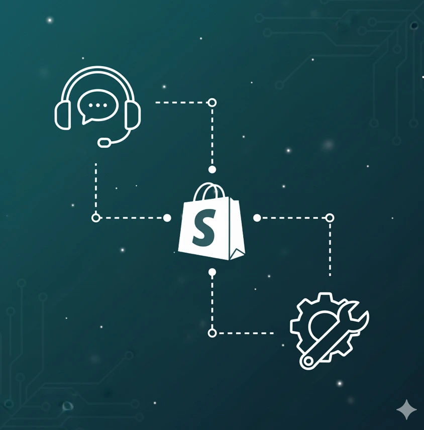 Shopify Plus Support, Services & Customization